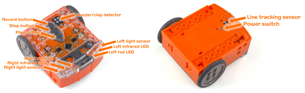 Edison Sensors Top